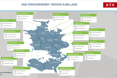 S&E region sjælland